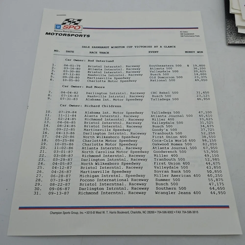 Vintage Dale Earnhardt Press Kit‎ 1993 Champion Richard Childress Nascar Rare